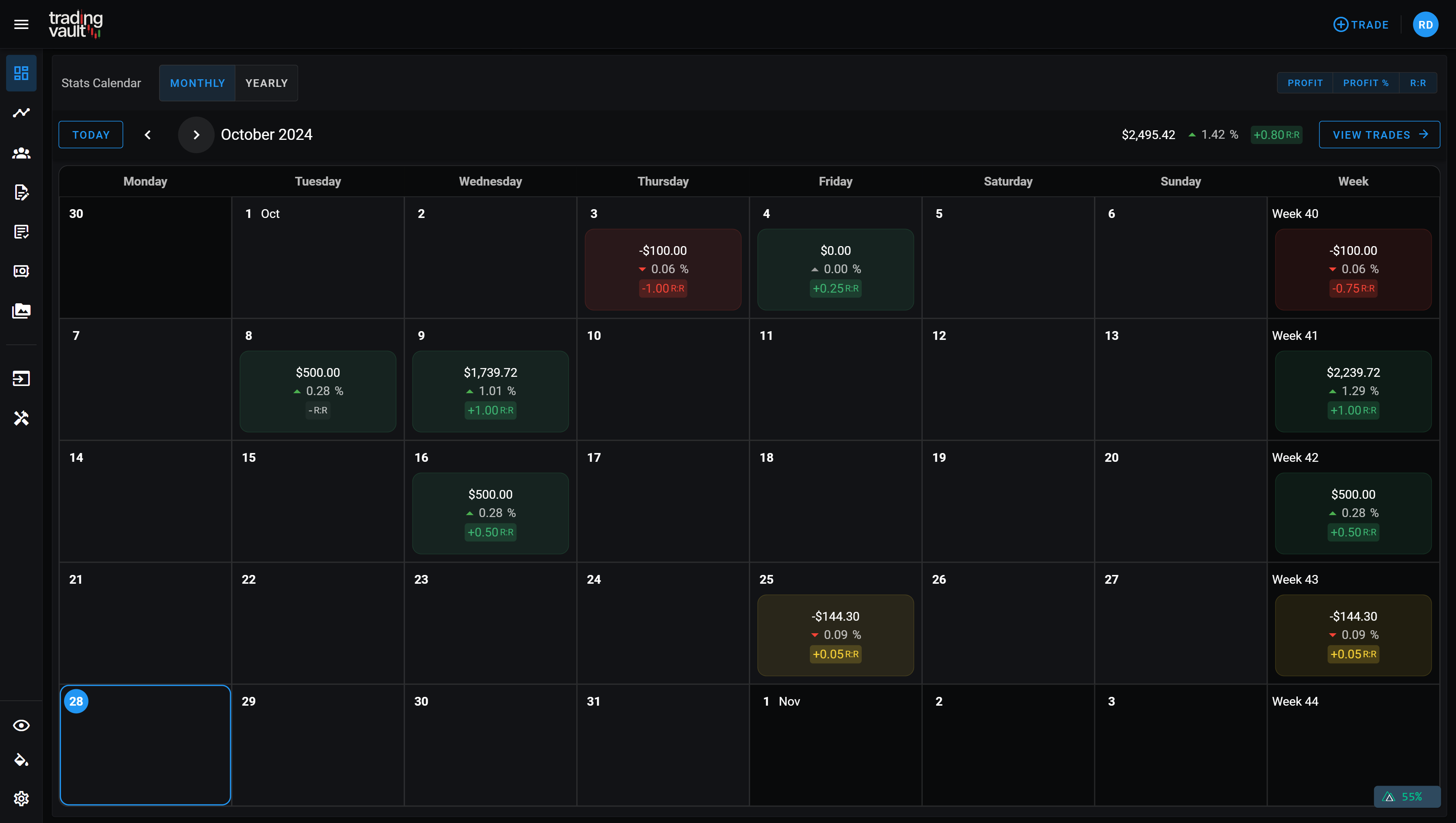 Calendar and Stats Widget