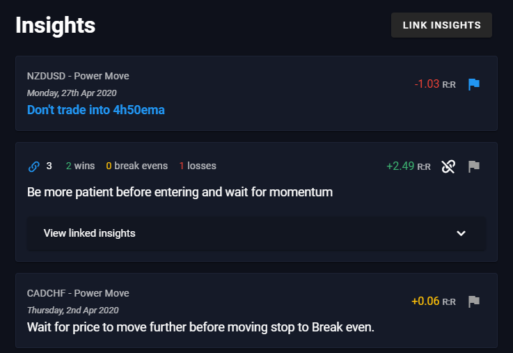 Insights List