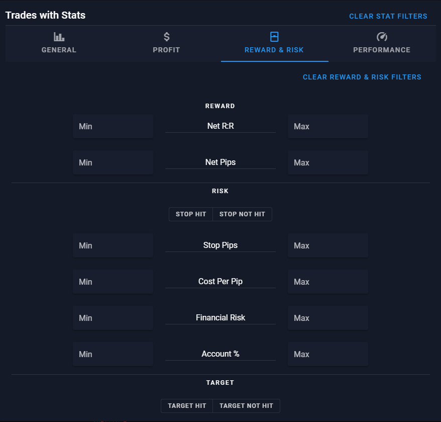 Reward And Risk Filters