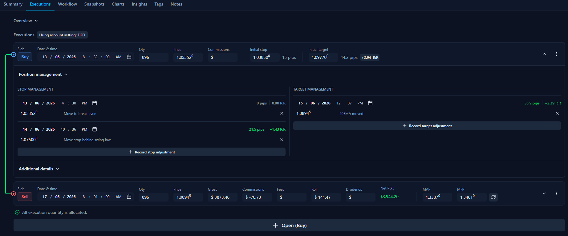 The new Executions tab in Trading Vault v2.0 showing a trade with its stop and target position management recorded