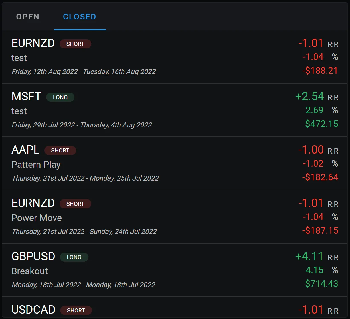 A widget displaying a list of your open and closed trades with key information including symbol, reward:risk ratio, and profit/loss.