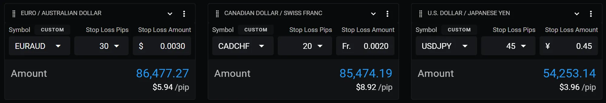 Multiple position size calculator cards for comparing trade setups
