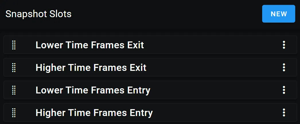 Snapshot slot manager allowing you to add and organise your snapshots.