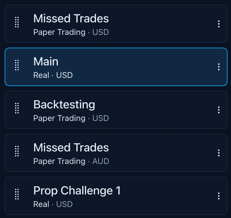 Screenshot of an online trading journal app named 'Trading Vault' showing a list of real and paper accounts.