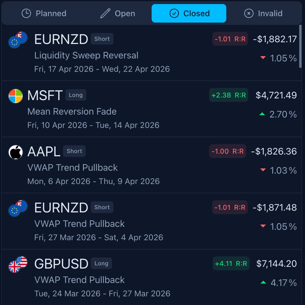 Screenshot of an online trading journal app named 'Trading Vault' showing a list of open and closed trades.