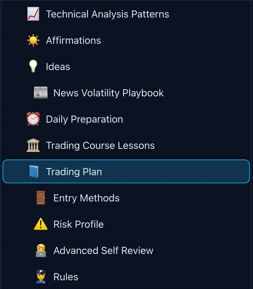 Screenshot of an online trading journal app named 'Trading Vault' showing a list of nested pages in the notebook feature.