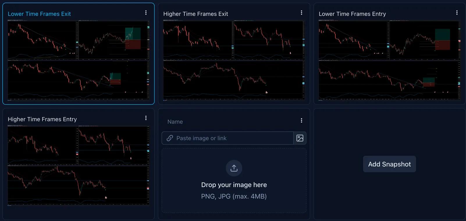 Screenshot of an online trading journal app named 'Trading Vault' showing multiple snapshots for a single trade.