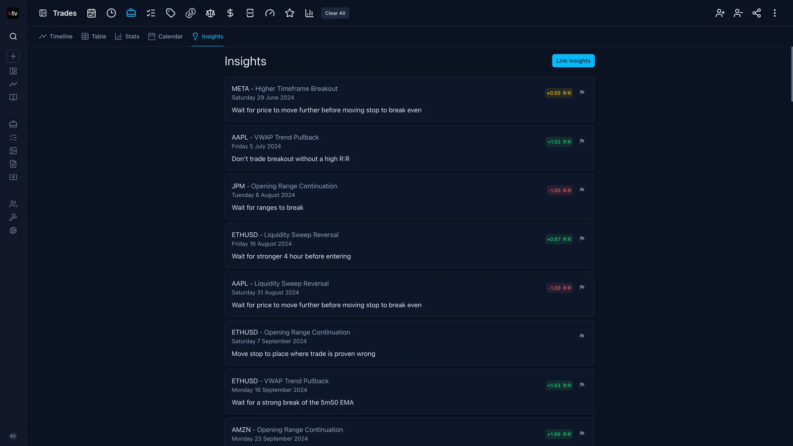 Screenshot of an online trading journal app named 'Trading Vault' showing a list of insights captured against trades in the journal.