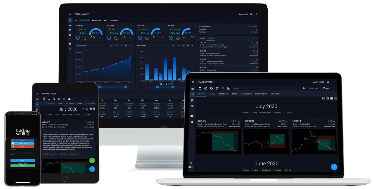 What is Trading Vault?