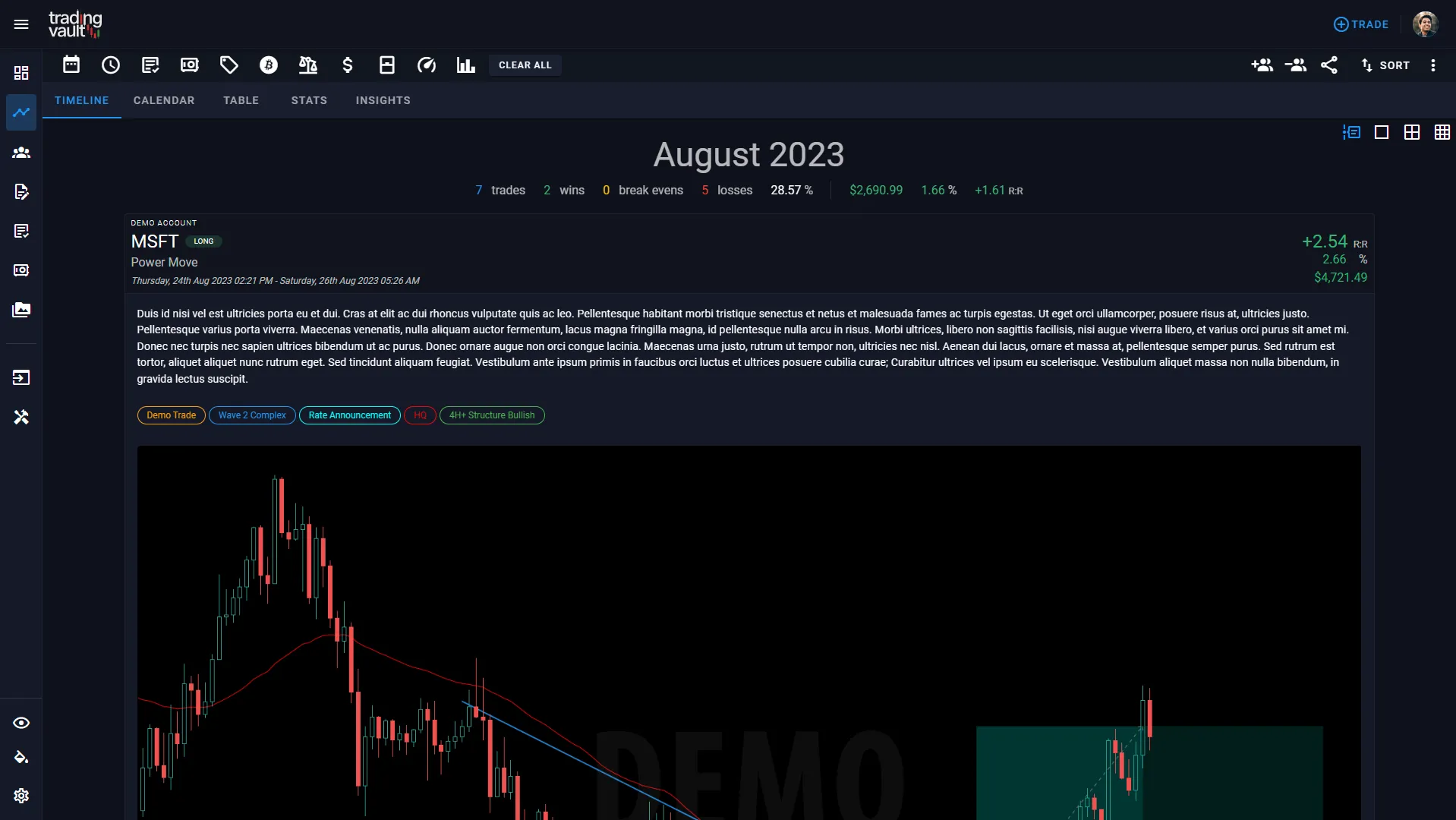 Trading Vault timeline showing the new add trade button