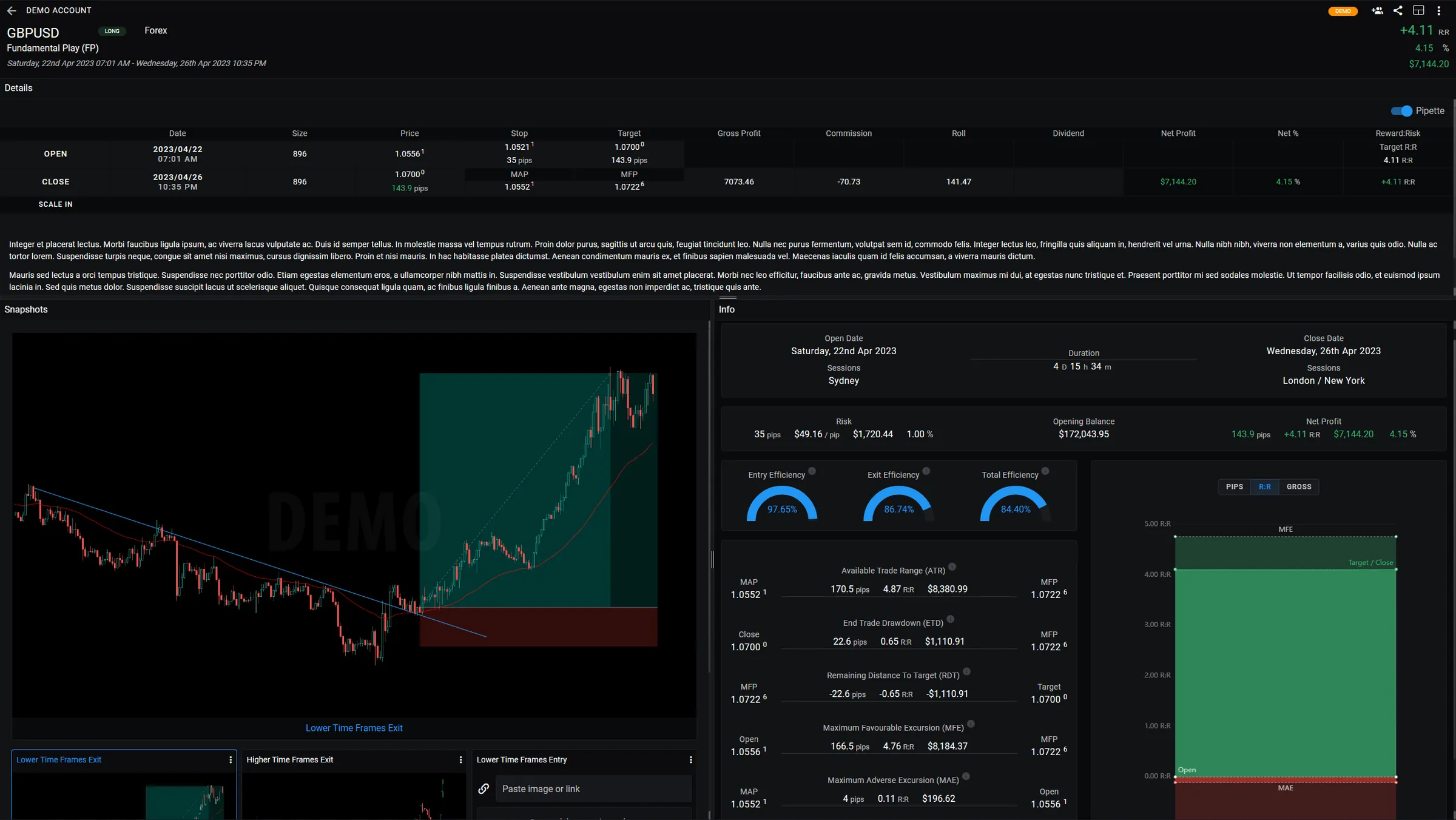Enhance Your Journaling Experience with Custom Trade Layouts – Tailor Your Workspace Today!
