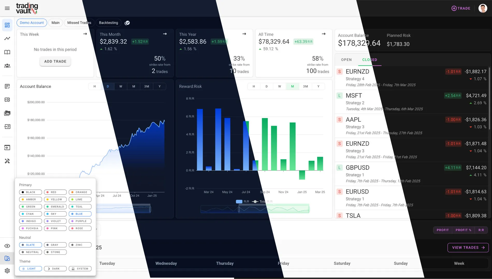 Trading Vault App Update: Customizable Themes and Colors