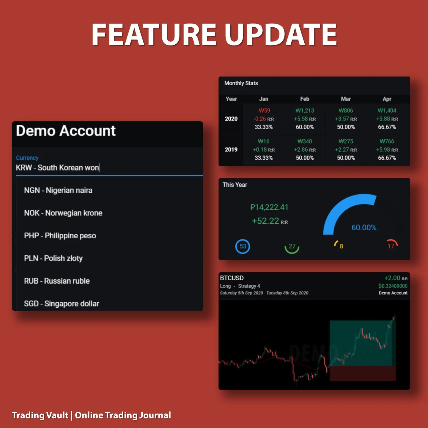 Expanded Currency Support in Trading Vault