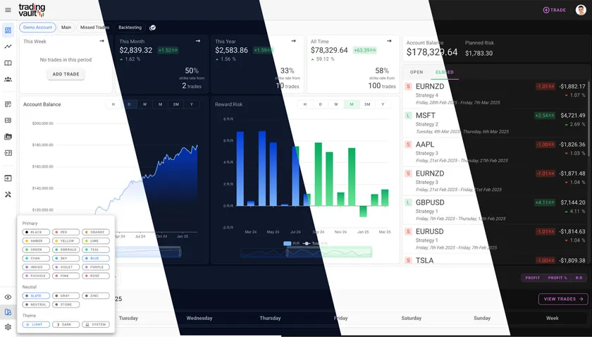 Trading Vault App Update: Customizable Themes and Colors