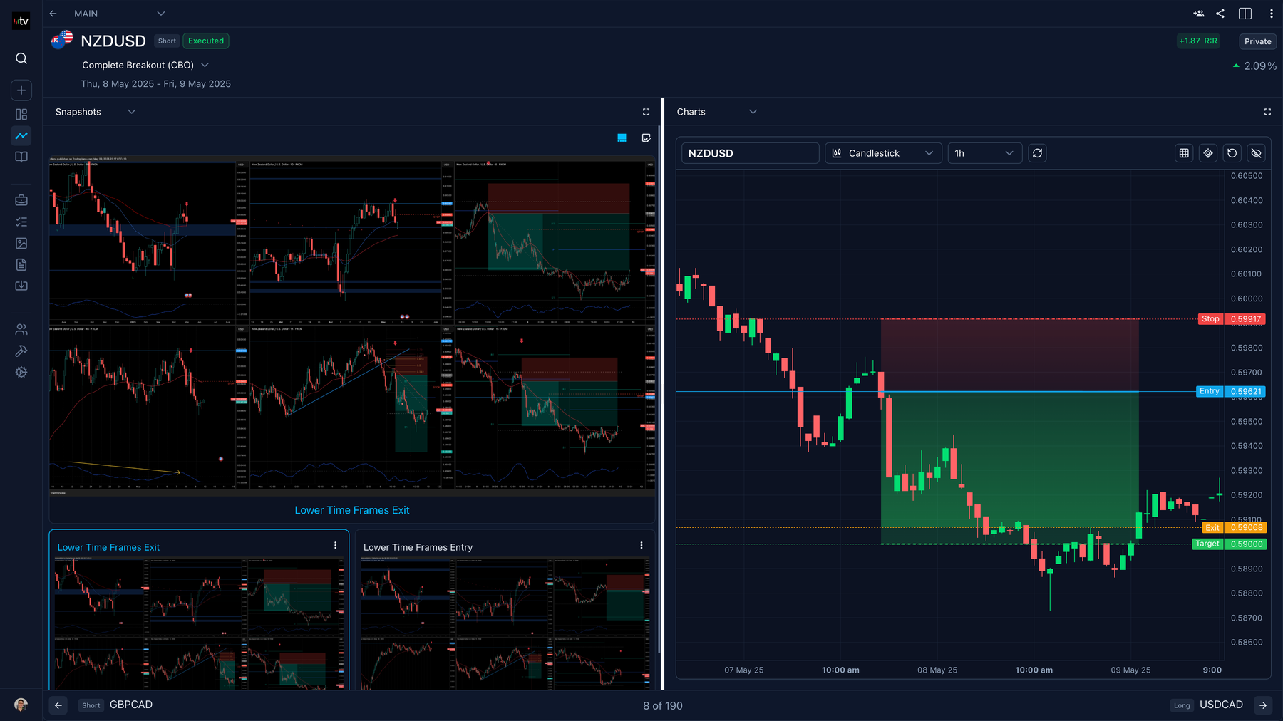 Trading Vault snapshots feature showing visual trade review context.