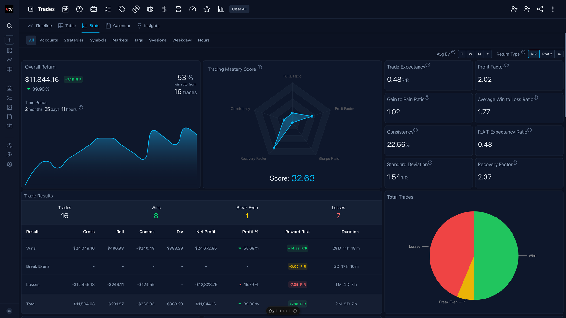 Trading Vault import tools for bringing trade history into the journal.