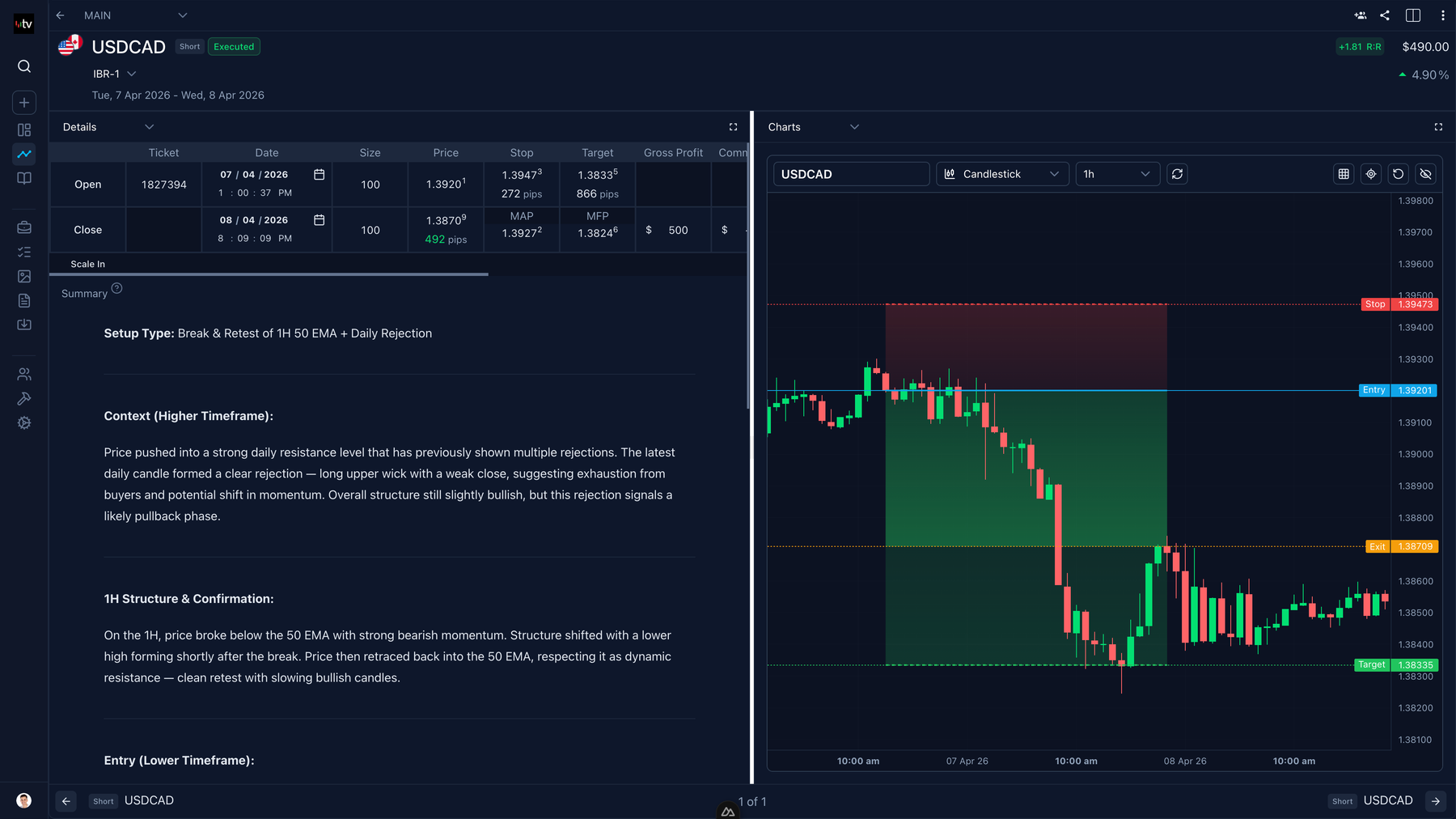 Trading Vault trade detail view showing rich context for post-trade review.
