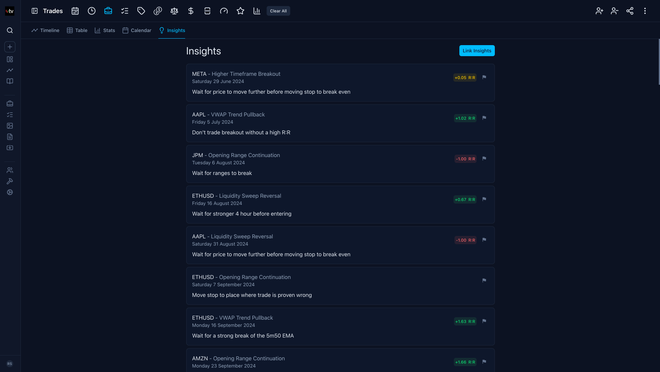 Screenshot of an online trading journal app named 'Trading Vault' showing a list of insights captured against trades in the journal.