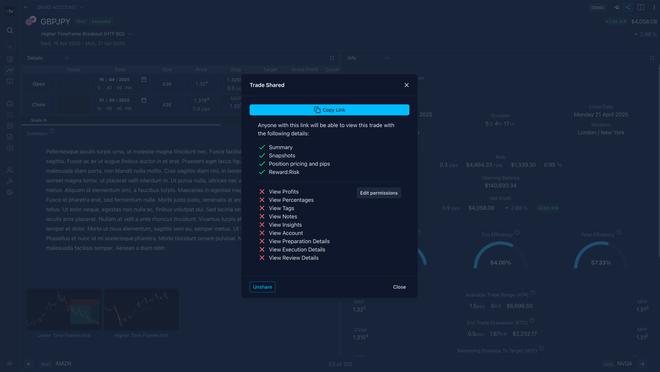 Screenshot of an online trading journal app named 'Trading Vault' showing the sharing feature.