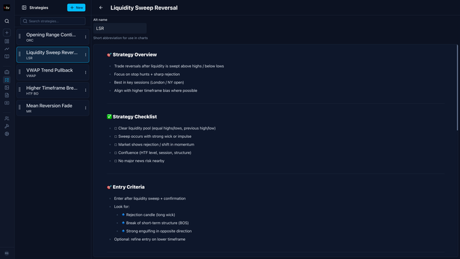Screenshot of an online trading journal app named 'Trading Vault' showing the strategies page.