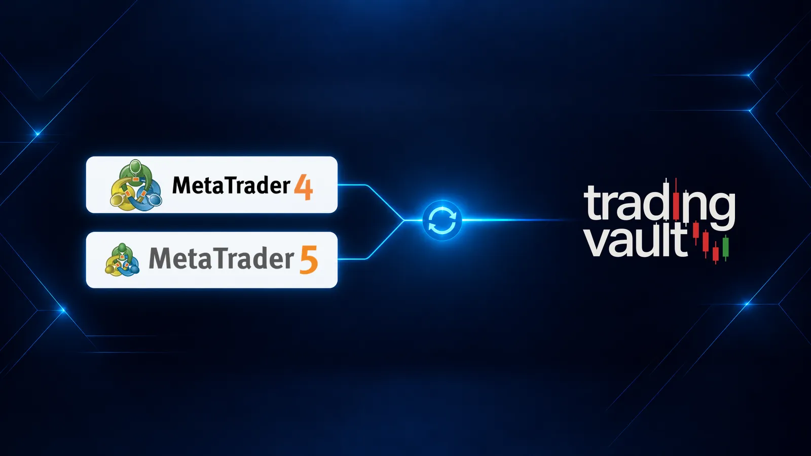 Official MetaTrader 4 and MetaTrader 5 logos connected to Trading Vault by a glowing cyan sync symbol on a dark background with angular blue lines.