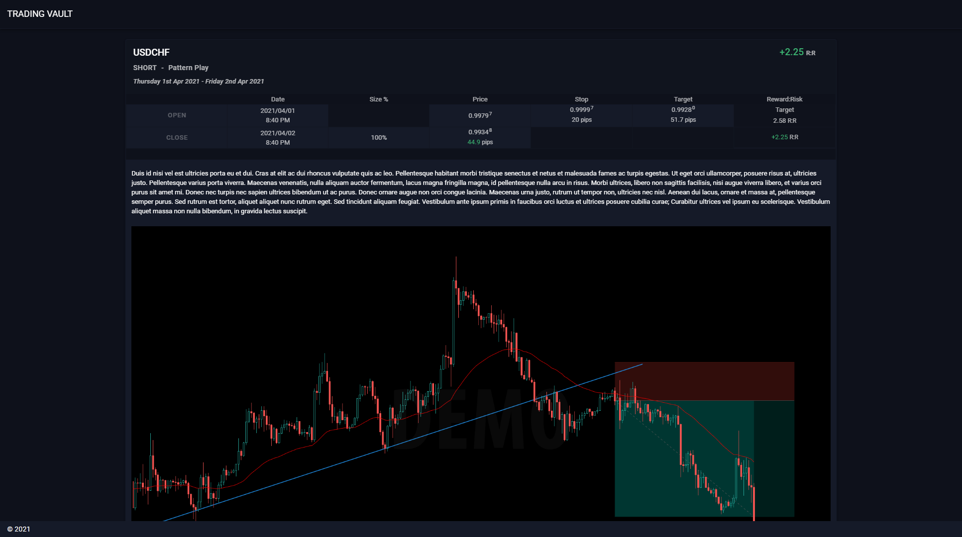 Trading Vault share trades screen