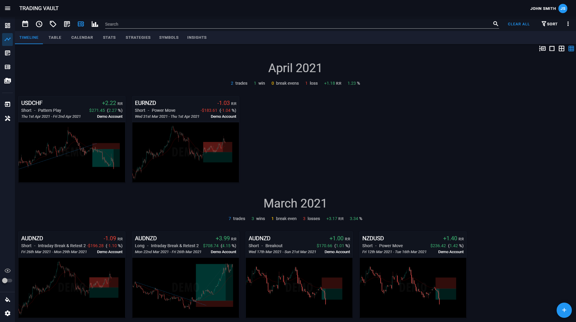 Trading Vault timeline screen